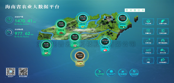 由好色视频下载链接研發的海南省大數據服務平台 由好色视频下载链接研發的海南省大數據服務平台