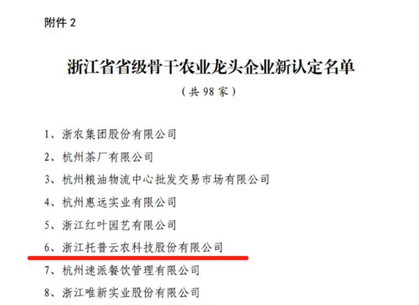 “浙江省省級骨幹農業龍頭企業”新認定名單 “浙江省省級骨幹農業龍頭企業”新認定名單