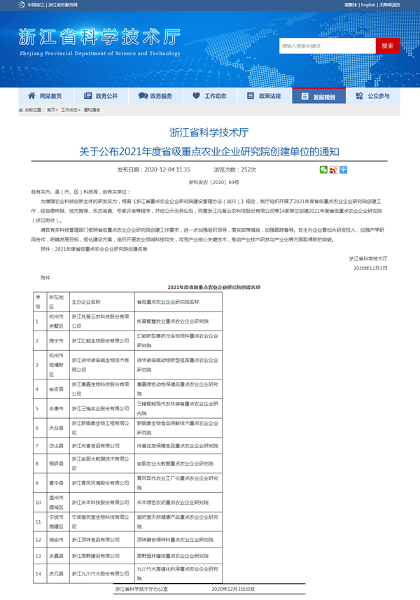 浙江省2021年度省級重點農業企業研究院 浙江省2021年度省級重點農業企業研究院