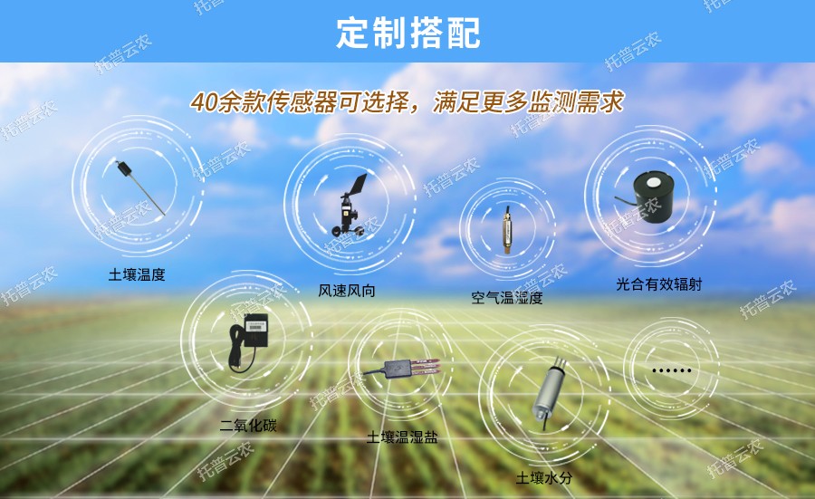 二氧化碳檢測儀可定製搭配傳感器 二氧化碳檢測儀可定製搭配傳感器