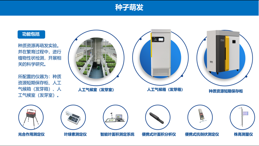 好色先生APP官方下载萌發儀器 好色先生APP官方下载萌發儀器
