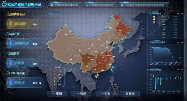 好色视频下载链接參與構建的水稻全產業鏈大數據應用 好色视频下载链接參與構建的水稻全產業鏈大數據應用