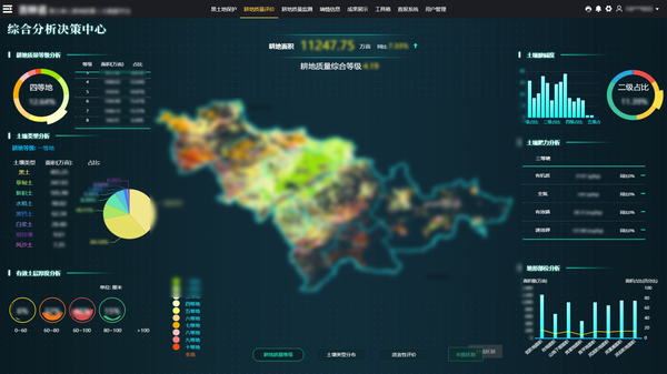 好色视频下载链接參與構建的吉林耕地質量保護大數據平台 好色视频下载链接參與構建的吉林耕地質量保護大數據平台