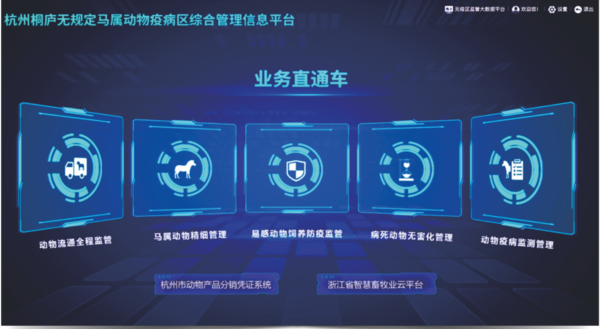 好色视频下载链接打造的馬屬無疫區綜合管理信息化平台 好色视频下载链接打造的馬屬無疫區綜合管理信息化平台