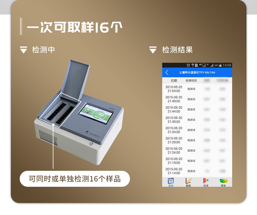 好色视频APP污视频肥料養分檢測儀 好色视频APP污视频肥料養分檢測儀