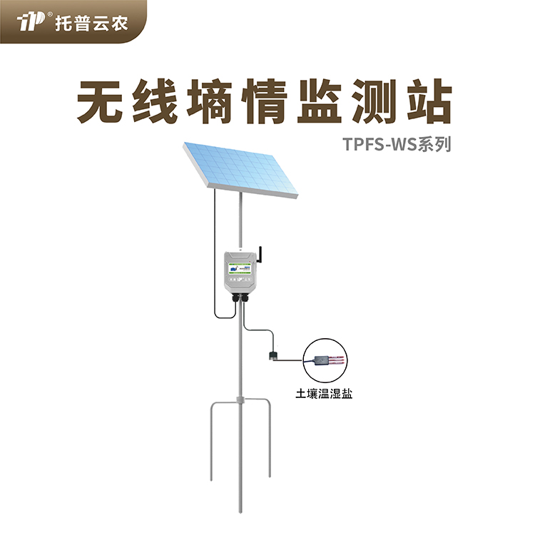 多點好色视频APP污视频水分監測係統 多點好色视频APP污视频水分監測係統