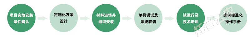 1743226520256682.png 圖片19.png